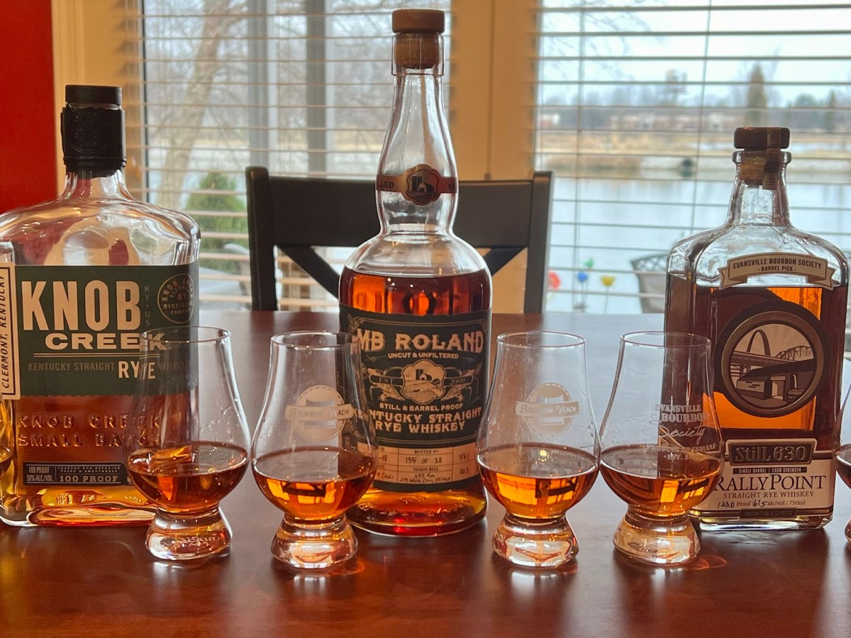 January 2024 Rye Whiskey&nbsp;Tasting